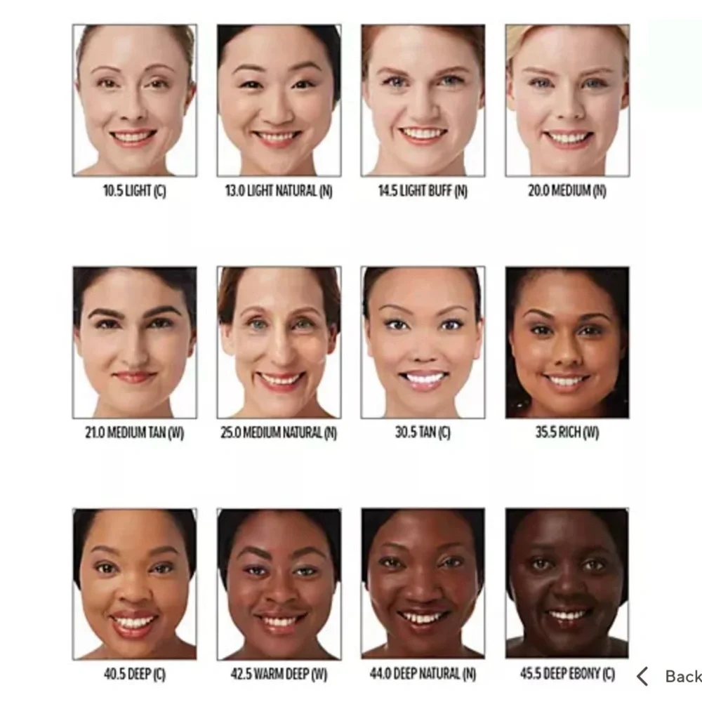Lot of 2 - IT Cosmetics Bye Bye Under Eye Concealer - 4.5 Warm Deep